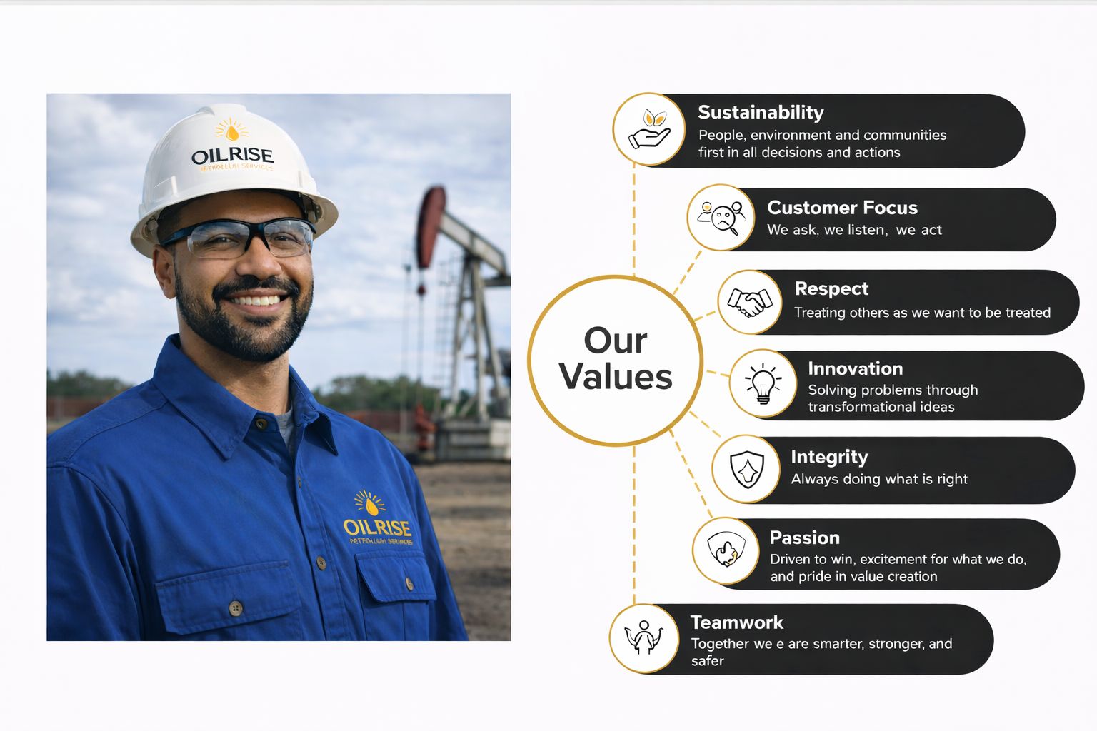 Powering a Balanced Future